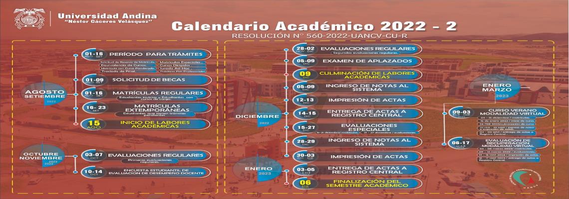 calendario académico 2022-II